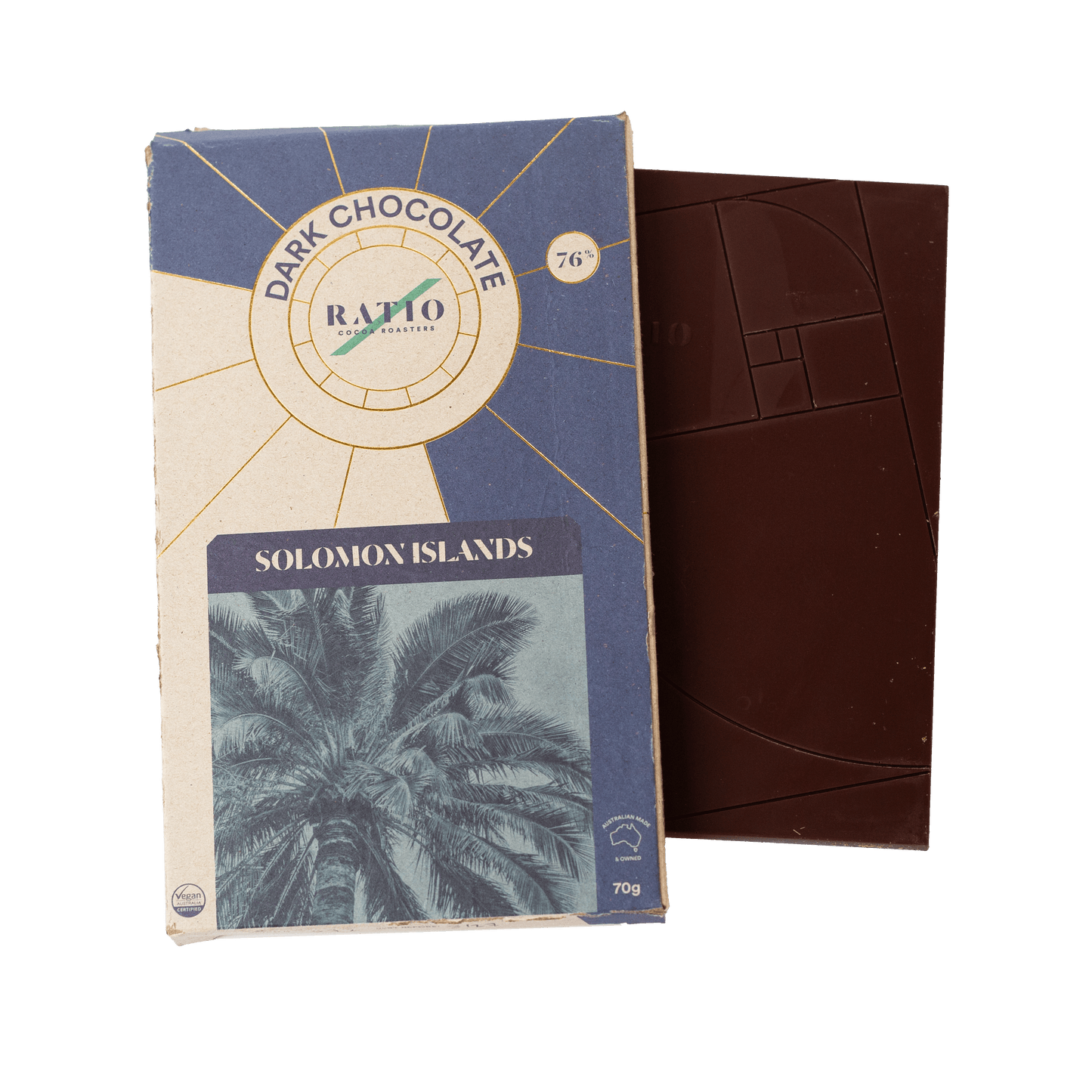 76% Dark Solomon Islands