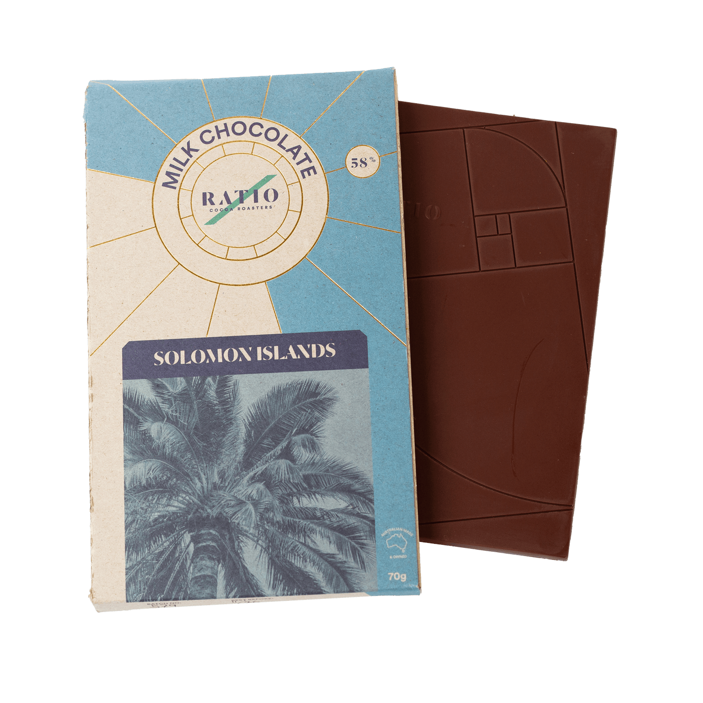 58% Milk Solomon Islands